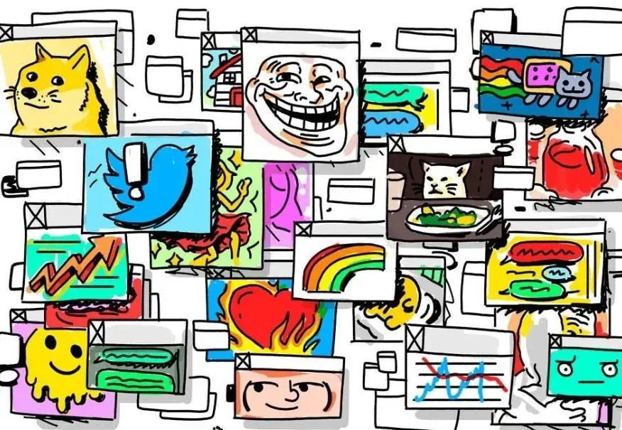 Internet Culture Quiz